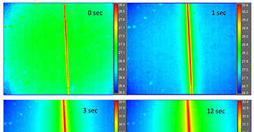 FLIR红外热像仪揭示微电子设备的热特性